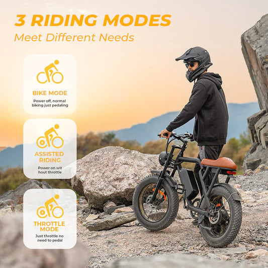 MEGAWHEELS EB01 Electric Bike – 1500W Peak Fat Tire eBike | 33 MPH