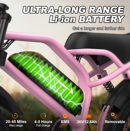 AVDLBIKE A13 Teenager Electric Bike (Pink) – 20 MPH, 16" Fat Tire, 460Wh Battery