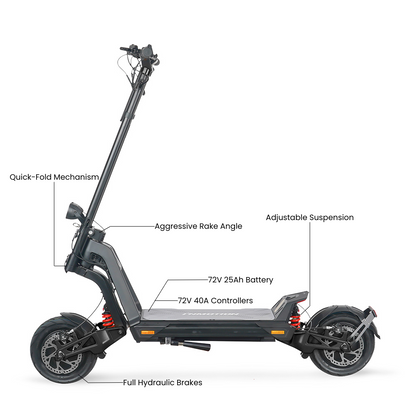 InMotion RS Jet Electric Scooter: 72V 25Ah Dual 2300W Motors - Image 3