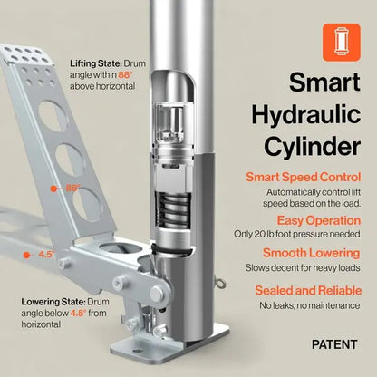 SuperHandy Hydraulic Drum Lift - 550 LB Capacity Barrel Handler for 55-Gallon Drums Renovomotors