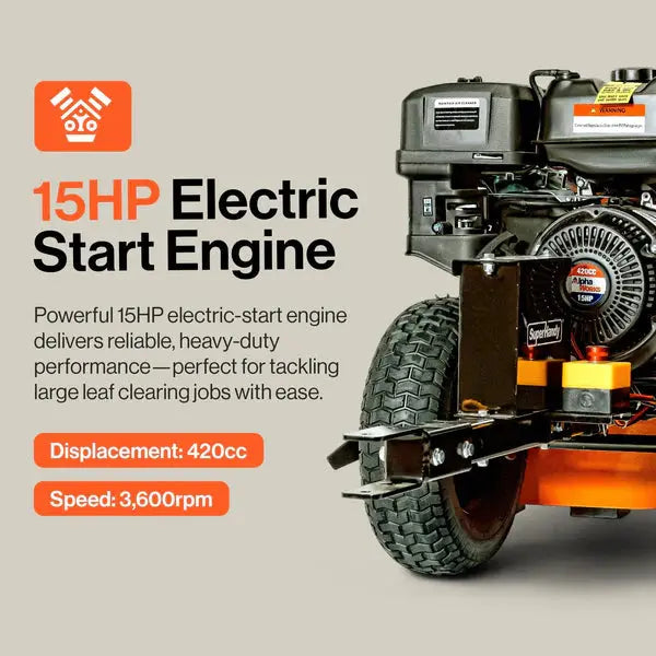 Tow-Behind Leaf Blower – 15HP Electric Start Gas Engine 3000 CFM, 207 MPH Air Speed Renovomotors