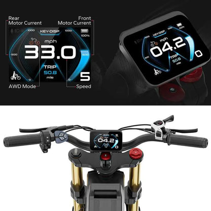 Aniioki A9 Pro Max 2000W Peak Power, Max 33MPH, 26*4.8" Fat Tire Renovomotors