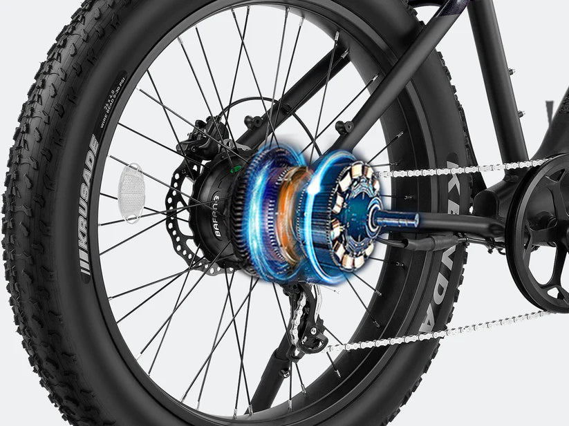 Ranger Fat Tire Electric Bike – All-Terrain Off-Road Ebike