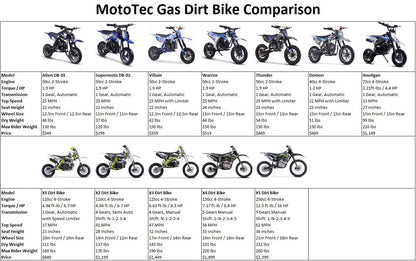 MotoTec Big Alien 50cc Dirt Bike Black – Kids Gas Off-Road Bike