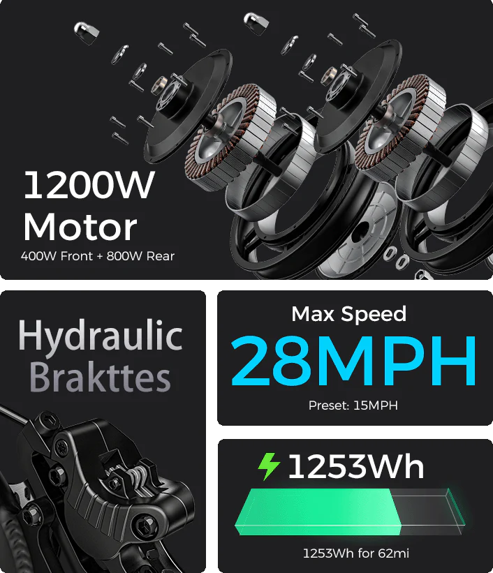Fiido Q2 Dual Drive Foldable Electric Scooter – Powerful Dual Motor Ride