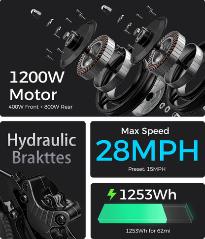 Fiido Q2 Dual Drive Foldable Electric Scooter – Powerful Dual Motor Ride