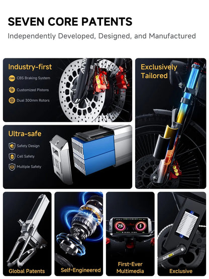 ANIIOKI A9 Pro Max GT 72V Dual Motor eBike