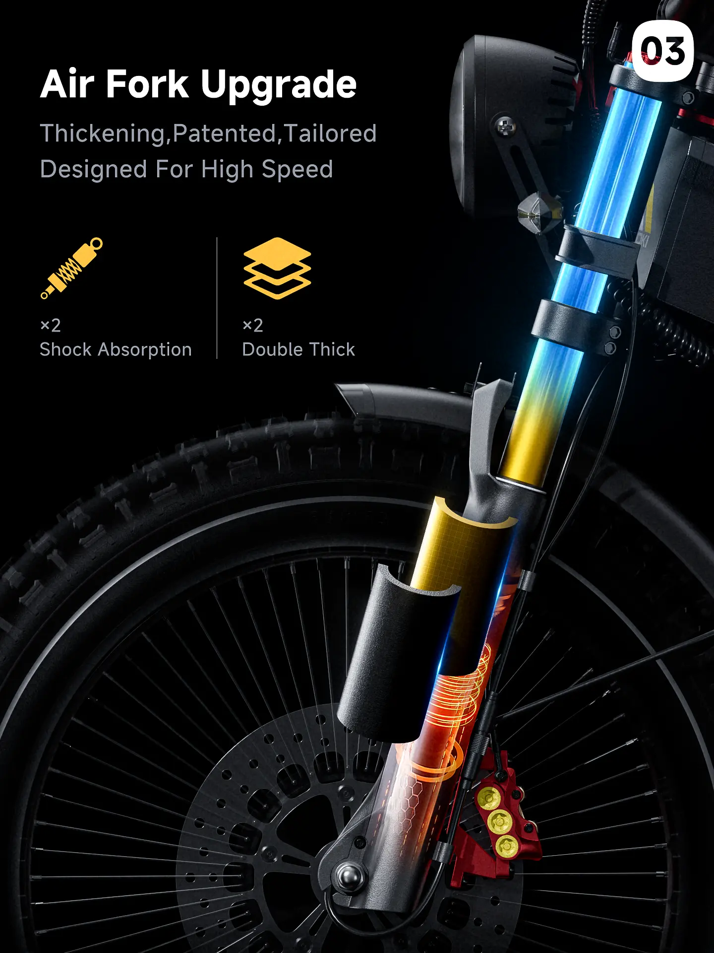 ANIIOKI A9 Pro Max GT 72V Dual Motor eBike