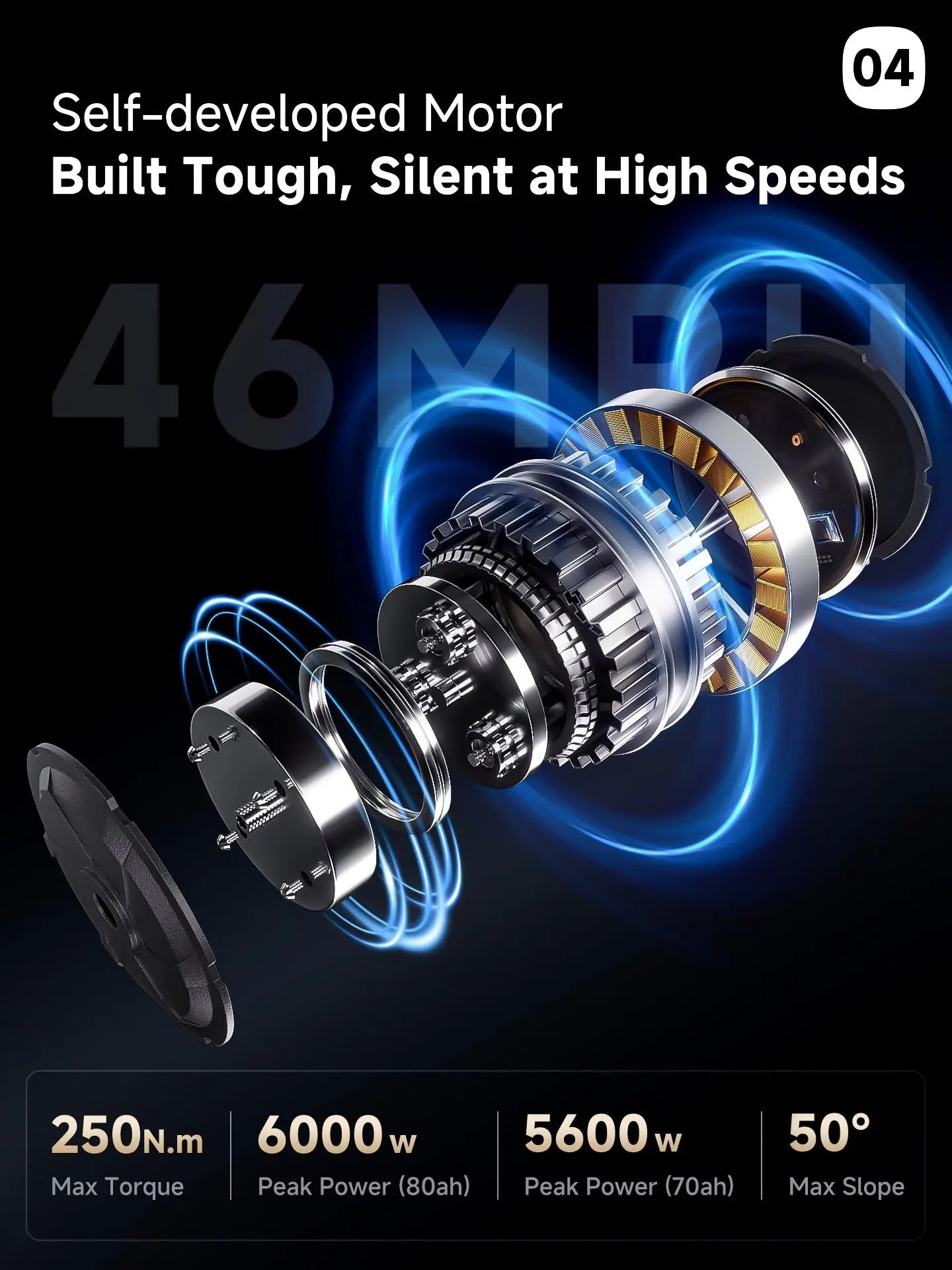 ANIIOKI A9 Pro Max GT 72V Dual Motor eBike