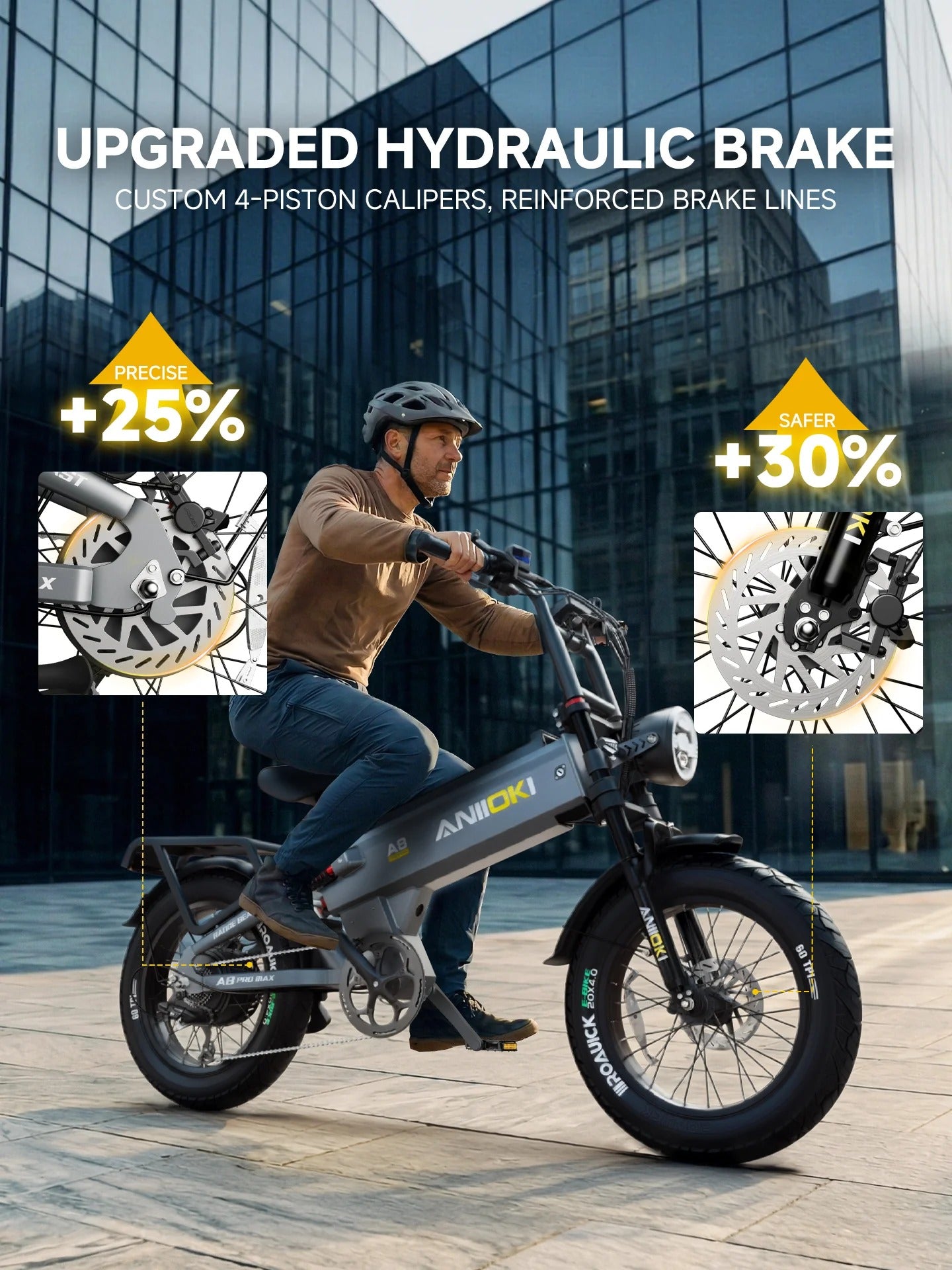 ANIIOKI A8 Pro Max eBike | 210 Mile Long Range