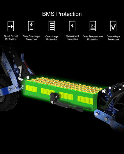 Nanrobot D4+ MAX Electric Scooter – Dual 1200W Motors, 40-Mile Range, 42 MPH Top Speed
