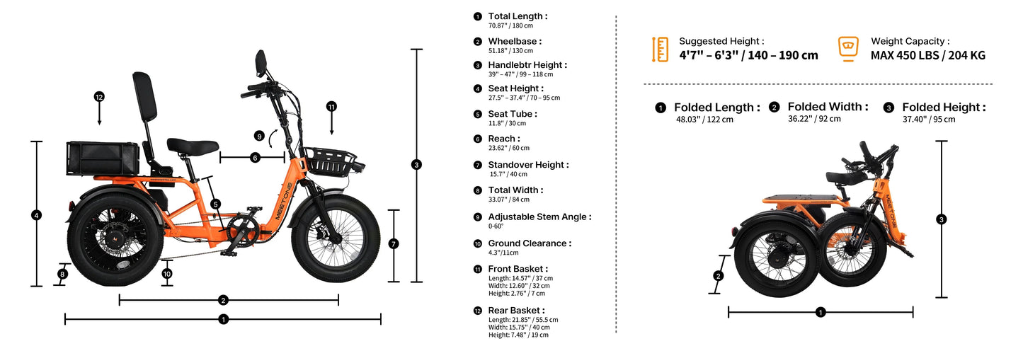 Meet One Breeze Pro 2.0 Electric Trike|Full Suspension Fat Tire E-Trike
