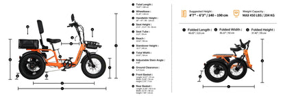 Meet One Breeze Pro 2.0 Electric Trike|Full Suspension Fat Tire E-Trike