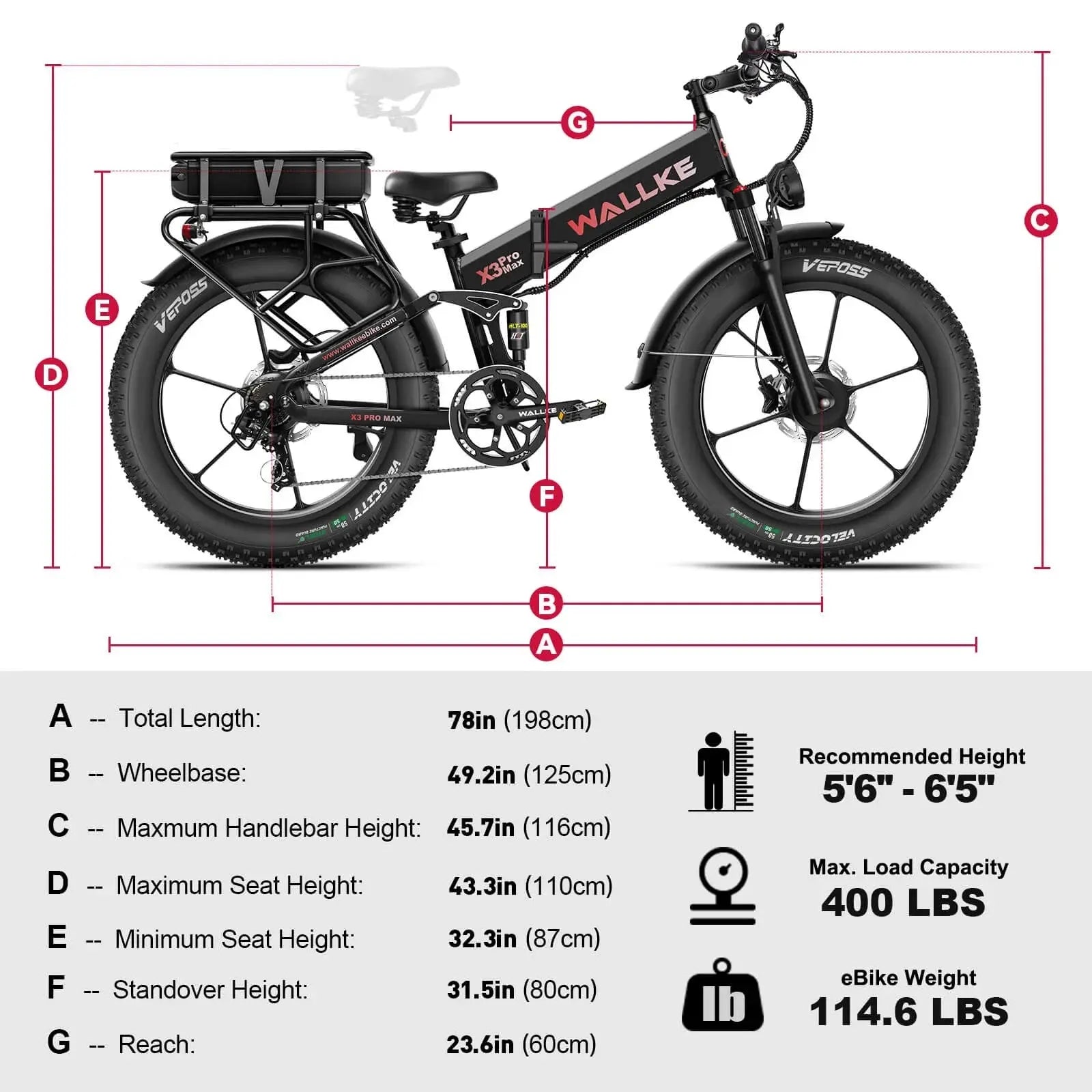 2025 Wallke X3 Pro Max | 2800W Folding Ebike|33 mph|Climbing:40+°|Tires:26" x 4" Renovomotors