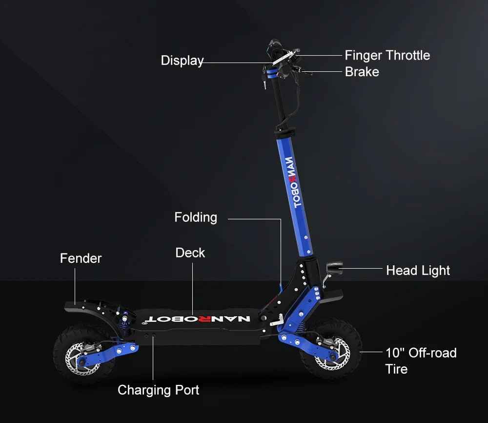 Nanrobot D4+3.0 |Dual motors, 1000 W × 2 (peak power)|52 V, 23.4 Ah lithium prismatic battery (EVE cells)|Up to 40 mph (≈ 64 km/h)|40 miles (on full charge)