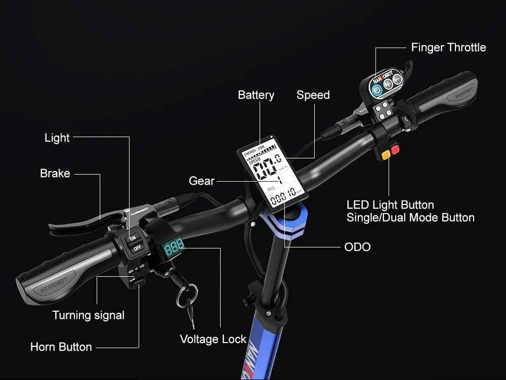 Nanrobot D4+3.0 |Dual motors, 1000 W × 2 (peak power)|52 V, 23.4 Ah lithium prismatic battery (EVE cells)|Up to 40 mph (≈ 64 km/h)|40 miles (on full charge)
