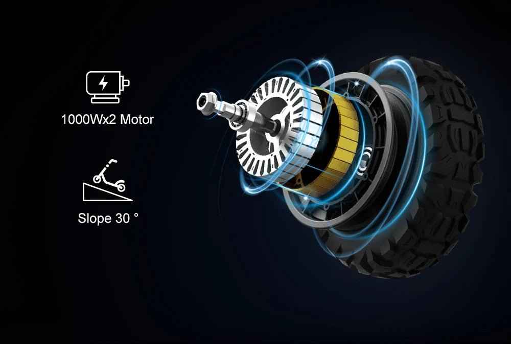 Nanrobot D4+3.0 |Dual motors, 1000 W × 2 (peak power)|52 V, 23.4 Ah lithium prismatic battery (EVE cells)|Up to 40 mph (≈ 64 km/h)|40 miles (on full charge)