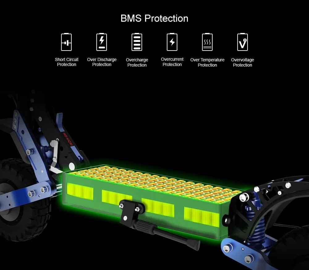 Nanrobot D4+3.0 |Dual motors, 1000 W × 2 (peak power)|52 V, 23.4 Ah lithium prismatic battery (EVE cells)|Up to 40 mph (≈ 64 km/h)|40 miles (on full charge)
